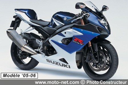 Essai Suzuki GSX-R 1000 K7 : Une gentille Superbike ?