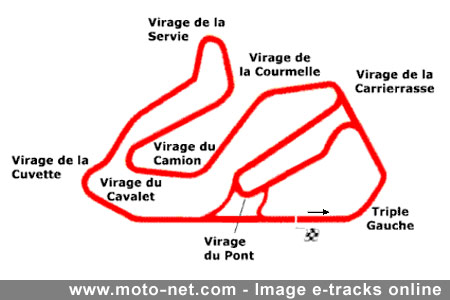 Cinquième épreuve du Championnat de France Superbike à Lédenon
