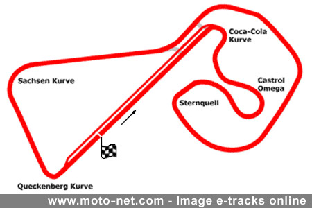 Le Grand Prix d'Allemagne MotoGP 2007 : la présentation sur Moto-Net