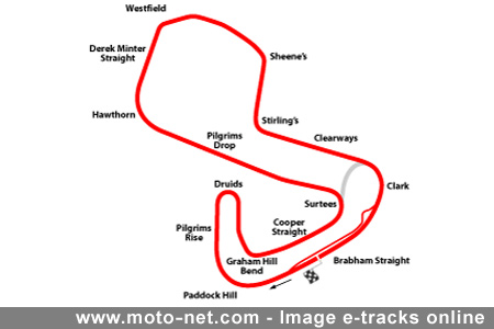 Épreuve Mondial Superbike et Supersport Brands Hatch 2007 : la présentation sur Moto-Net.Com