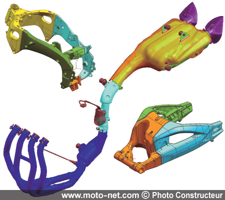 Test Suzuki B-King : la moto des Transformers : protéger ou détruire ?