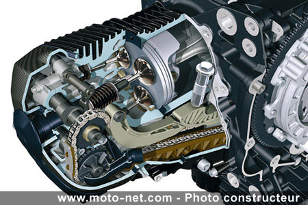  BMW HP2 Sport : le Boxer catégorie poids lourd