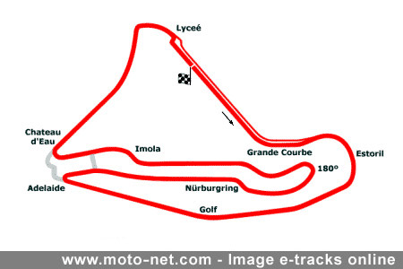 Épreuve Mondial Superbike et Supersport Magny-Cours 2007 : la présentation sur Moto-Net.Com