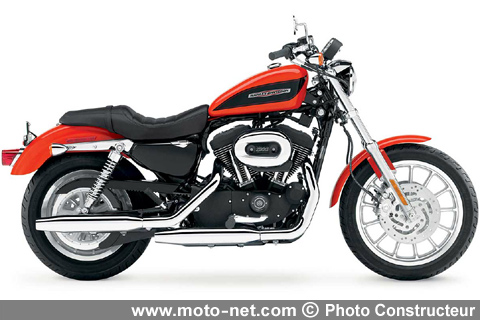 Sportster XL1200R - Interview Harley-Davidson : Bilan 2007