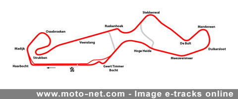 Circuit d'Assen en 2005 - Épreuve Mondial Superbike et Supersport d'Assen 2008 : la présentation sur Moto-Net.Com 