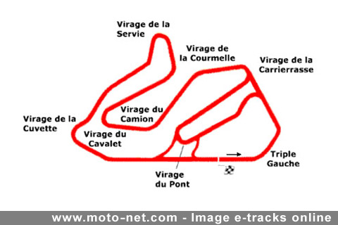 Quatrième épreuve du Championnat de France Superbike 2008 à Ledenon