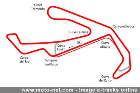 Épreuve Mondial Superbike et Supersport de Saint-Marin 2008 : la présentation sur Moto-Net.Com 