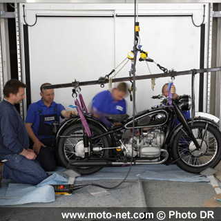 Les musées de l'été : BMW Museum à Munich (Allemagne)