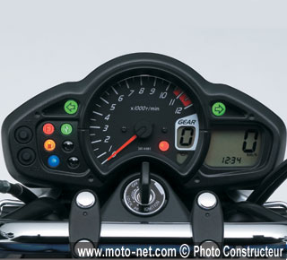  Nouveautés Suzuki 2009 : La nouvelle SV 650 s'appelle Gladius 