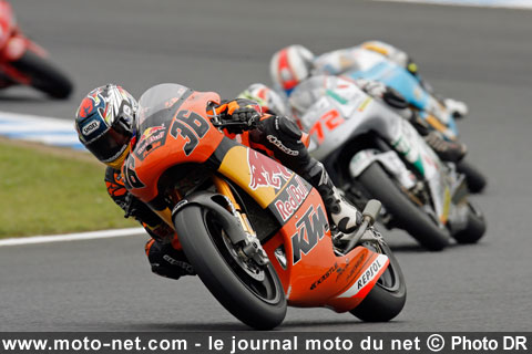 Le Grand Prix du Japon 250 tour par tour