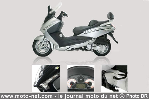 Sym crée un service de location de deux-roues réservé aux professionnels