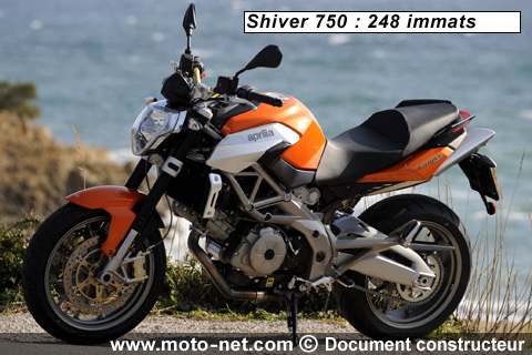 Shiver 750 - Interview Aprilia et Moto Guzzi : Bilan 2008
