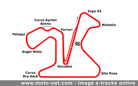 Guide pratique MotoGP 2009 : les 18 circuits, les dates, les statistiques !