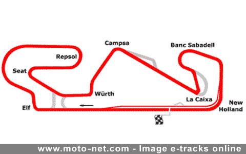 Guide pratique MotoGP 2009 : les 18 circuits, les dates, les statistiques !