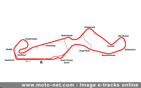 Guide pratique MotoGP 2009 : les 18 circuits, les dates, les statistiques !