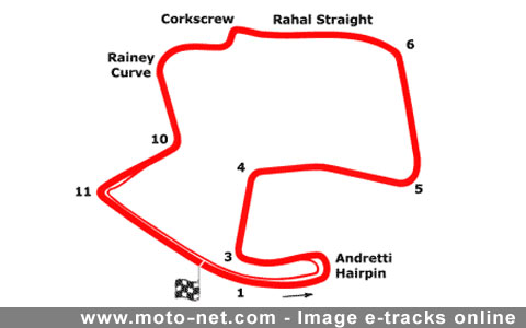 Guide pratique MotoGP 2009 : les 18 circuits, les dates, les statistiques !
