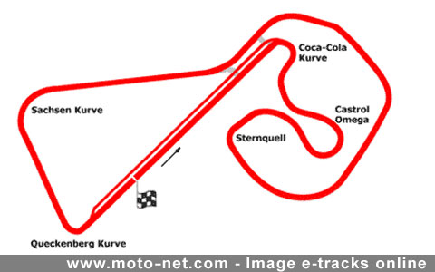 Guide pratique MotoGP 2009 : les 18 circuits, les dates, les statistiques !