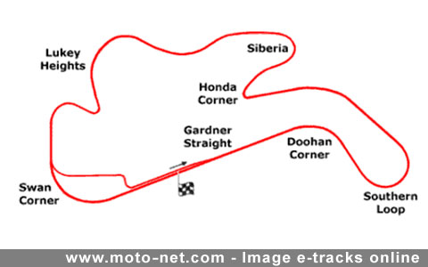 Guide pratique MotoGP 2009 : les 18 circuits, les dates, les statistiques !