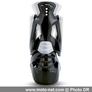 Sport et protection avec les bottes Falco ESO LX