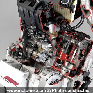 Essai BMW S 1000 RR : la Kolossale surprise !