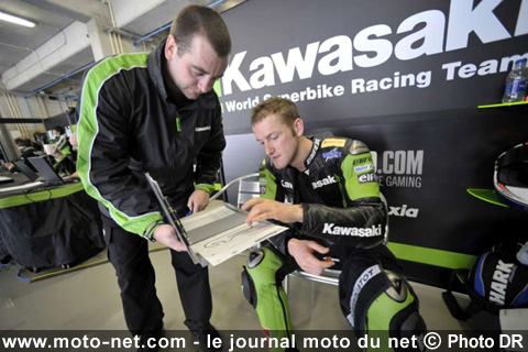 Tom Sykes - Mondial SBK 2010 : à vos marques !