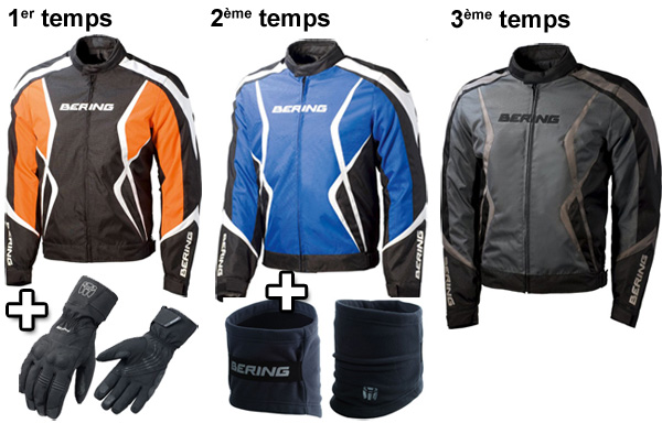 Jeu moto en ligne : lLes gagnants du Challenge Bering 3