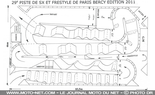 Le Supercross de Bercy démarre ce soir !