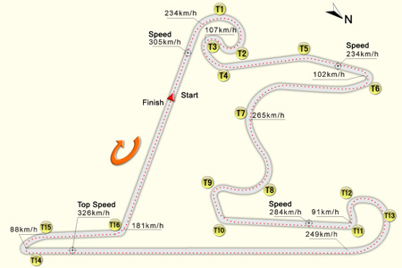 Le Grand Prix de Chine MotoGP 2005 : la présentation sur Moto-Net