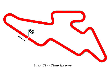 Le Mondial Superbike et Supersport 2005 à Brno sur Moto-Net