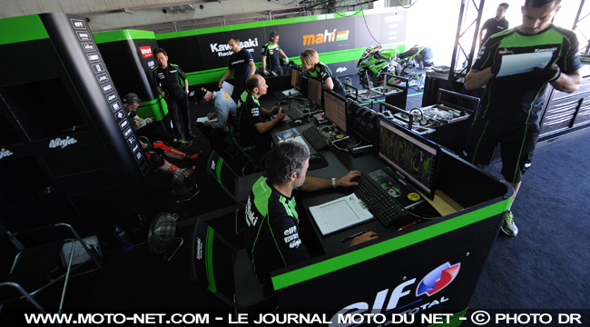 Essais privés WSBK : les Kawasaki s'entrainent à Aragon