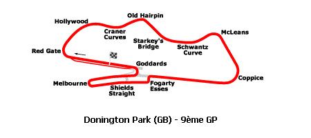 Le Grand Prix de Grande-Bretagne MotoGP 2005 : la présentation sur Moto-Net
