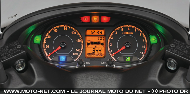 Suzuki peaufine ses Suzuki Burgman 125 et 200 pour 2014