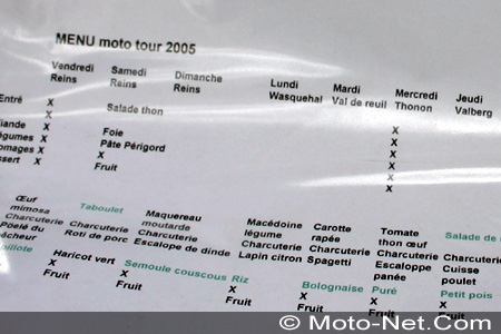 Dark Dog Moto Tour 2005 : 240 concurrents dans les starting blocks