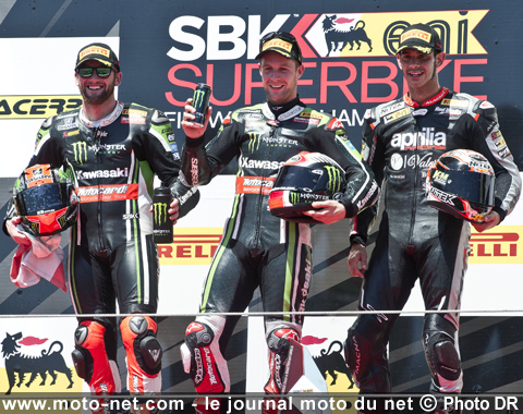  Sykes 2ème, Rea 1er et Torres 3ème - WSBK Imola (5 sur 13) Déclarations et analyse du Superbike à Imola