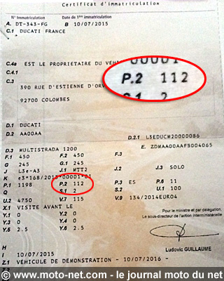 Motos full power : grosse offensive de Ducati sur le front des 100 ch !