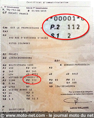 Motos full power : grosse offensive de Ducati sur le front des 100 ch !