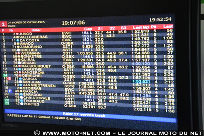 Les 24H de Barcelone de l'intérieur : c'est parti pour 24 heures torrides !