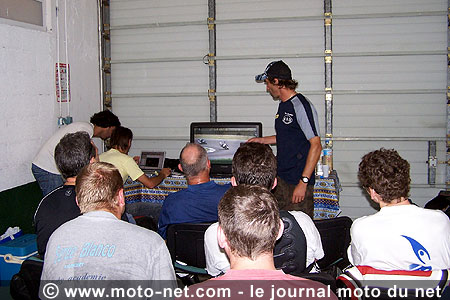 Stage route et circuit : la croisade grolandaise du professeur Nuques