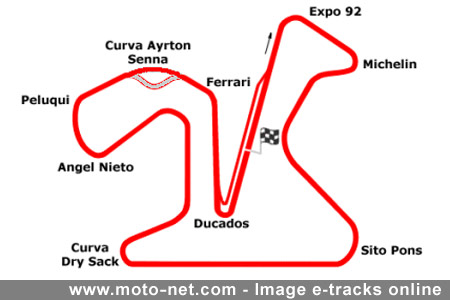 Le Grand Prix de Jerez MotoGP 2007 : la présentation sur Moto-Net