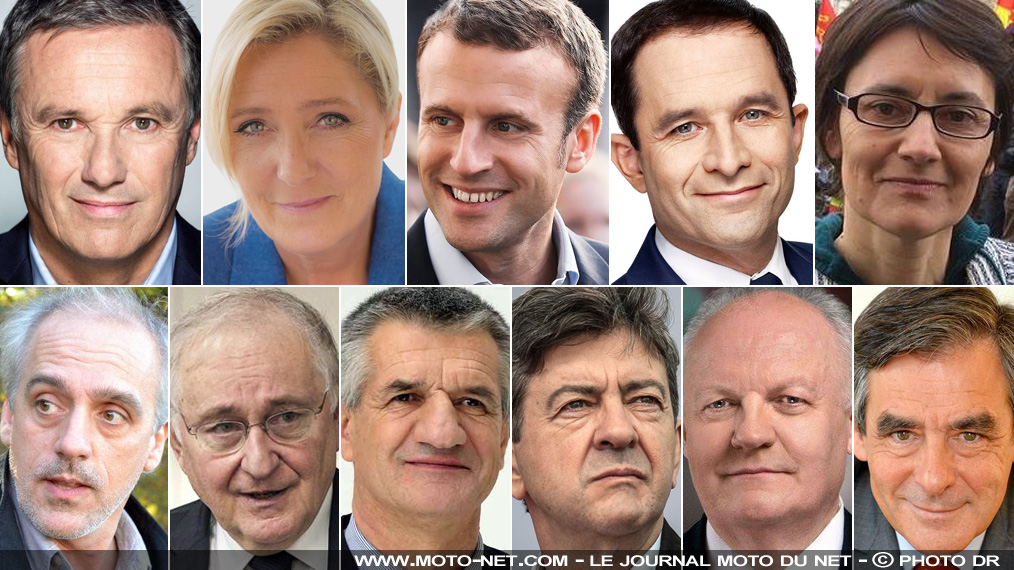 Lettre ouverte de la FFMC aux 11 candidats à la présidentielle