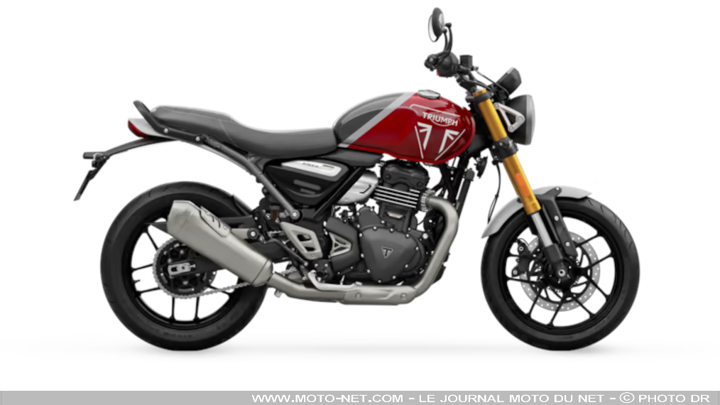Fiche technique moto Triumph Speed 400 2025
