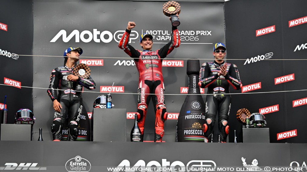 Résultats du Grand Prix MotoGP du Japon 2026

Marc Marquez remporte une victoire toute en maîtrise au Japon devant Jorge Martin, leader jusqu'à mi-course, et Marco Bezzecchi. Fabio Quartararo sauve la 12ème malgré un problème de consommation d'essence, alors que Johann Zarco récolte une pénalité et une chute.
