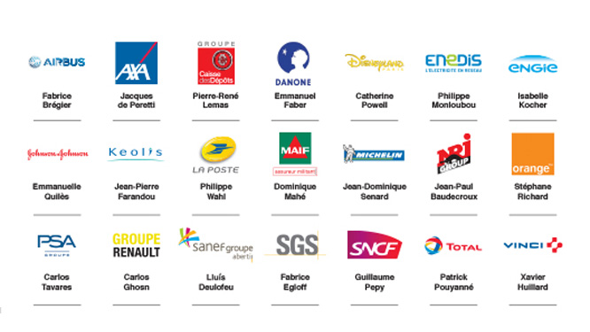 Les entreprises s'engagent pour la sécurité routière