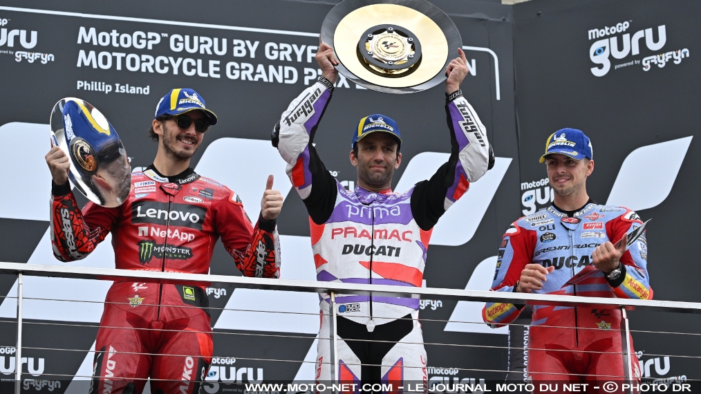 Déclarations du Grand Prix MotoGP d'Australie 2023