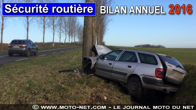 Bilan annuel 2016 : la mortalité routière se stabilise