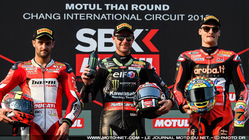 Déclarations des pilotes WSBK 2018 à Buriram : première course