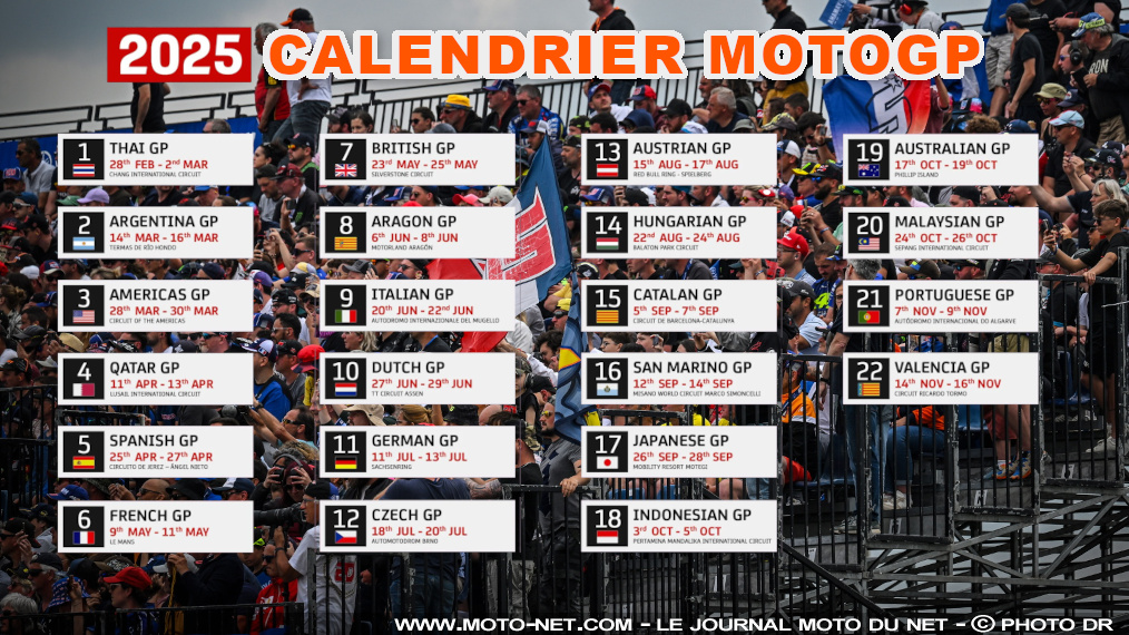 Calendrier des Grands Prix MotoGP 2025, provisoire et actualisé 