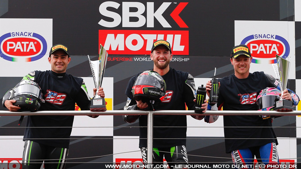 Déclarations des pilotes World Superbike à Donington Park
