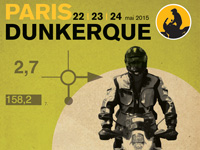 Embarquez pour le Paris-Dunkerque