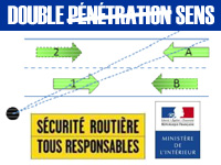 Plus de 600 radars à double-sens d'ici 2016
